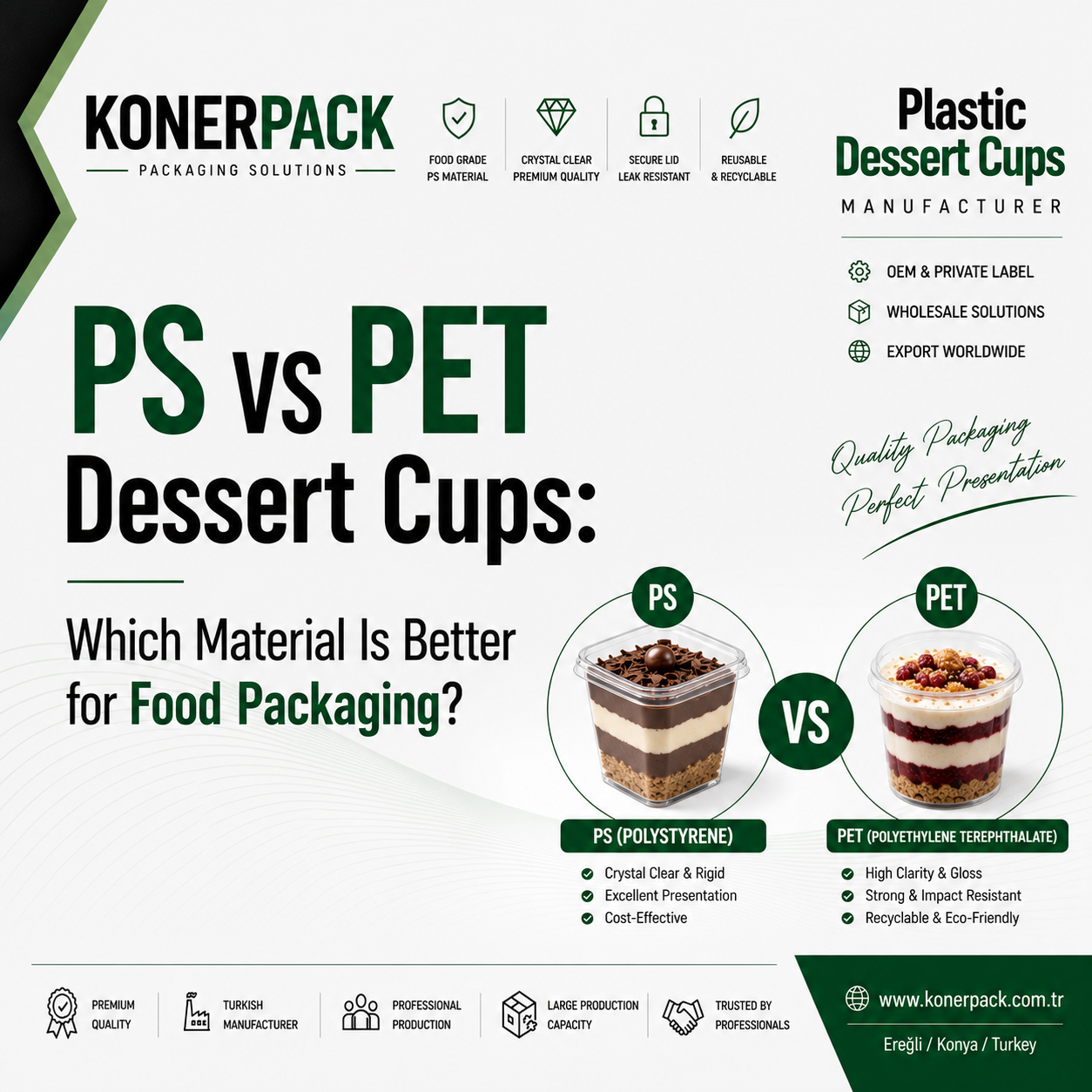 PS vs PET Dessert Cups